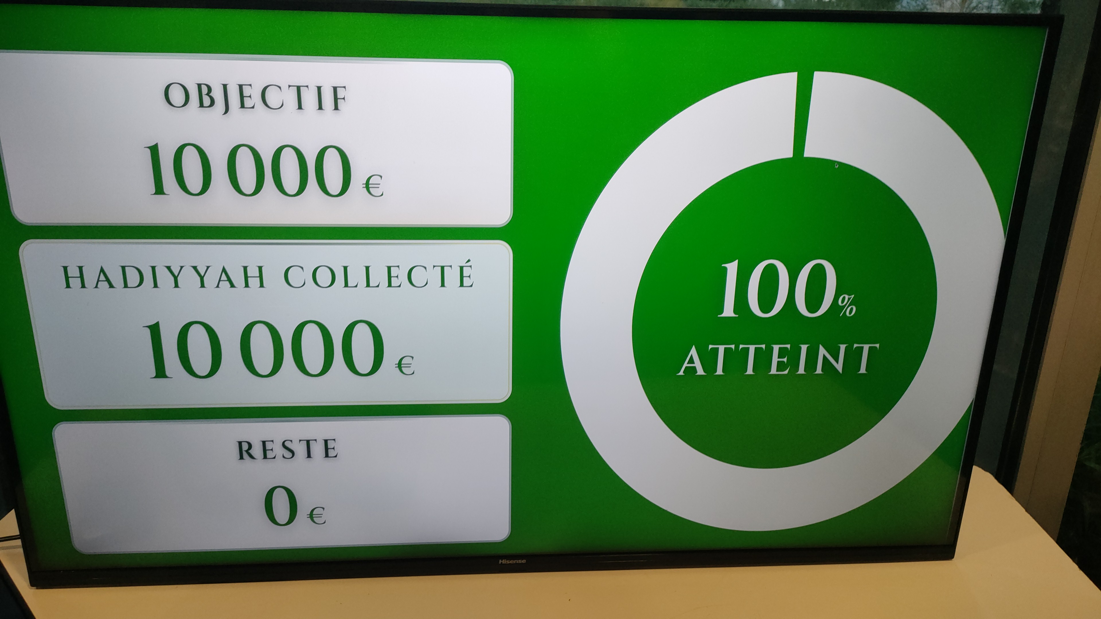 Dahira du 12 avril 2026